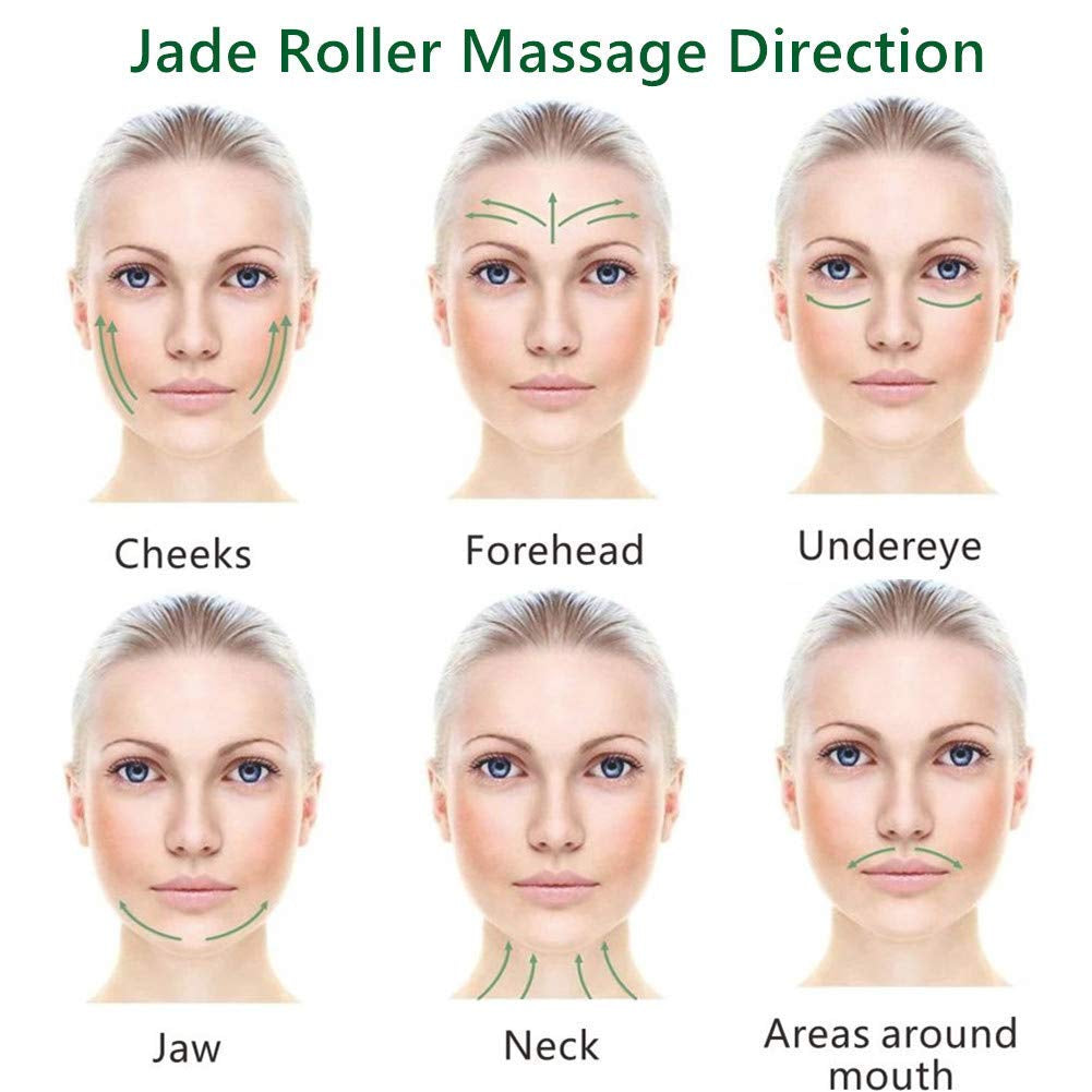 Gua Sha Facial Tools Jade Roller for Face - Facial Massage Tool for anti Aging Wrinkles and Skin Rejuvenate -100% Natural Jade Stone for Face Eyes (Jade Roller+Gua SHA)